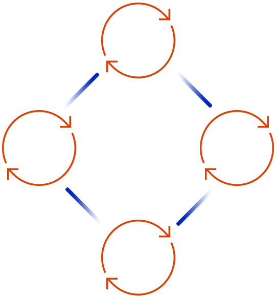 https://www.regnskapgroup.no/wp-content/uploads/2020/08/tc_scheme.png